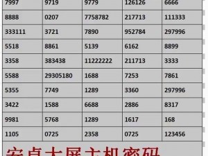 精品视频99【求大神赐教，精品视频 99的密码是多少？】