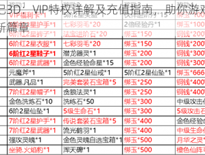 魔天记3D：VIP特权详解及充值指南，助你游戏进阶攻略新篇章