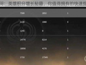 永劫无间：英雄积分增长秘籍，你值得拥有的快速提升攻略