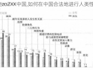 人c交zoZXX中国,如何在中国合法地进行人类性交活动？