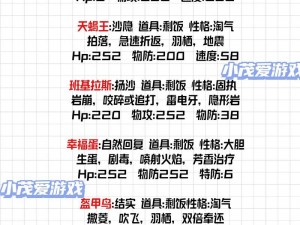 老婆们大战胖僵尸：平民阵容搭配策略与实战指南