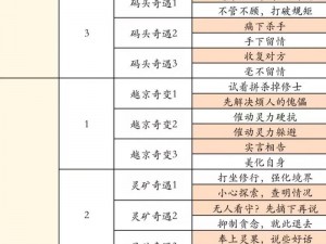 探索修仙模拟器：获取仙修功法攻略指南，解锁非凡修仙之路