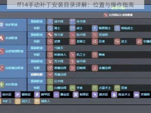 ff14手动补丁安装目录详解：位置与操作指南