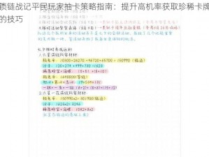 锁链战记平民玩家抽卡策略指南：提升高机率获取珍稀卡牌的技巧