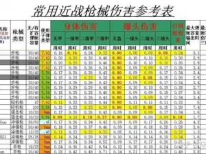 和平精英中的终极利器：深度解析GROZA枪械的伤害力与实战应用