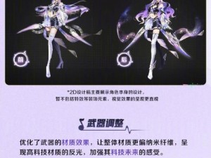 王者荣耀新风尚：阿轲星元皮肤呈现软妹魅力，韩信加入星元组合套餐掀起英雄新篇章