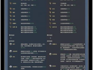 鸿图之下魏国战队配置策略：探究核心将领的优选与协同作战之道