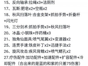 《全面解析奇葩战斗家：合成公式大全，探索多元战斗合成策略》