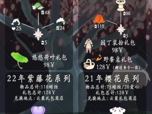 光遇副卡保留策略：能否留存至下一季节并如何使用？