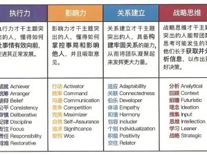 关于各职业普攻效果的实战分析：到底谁更胜一筹？