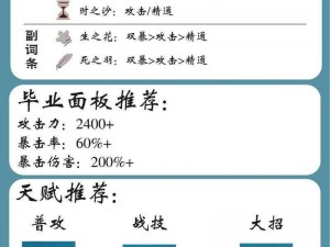 原神甘雨武器圣遗物搭配攻略，全方位解析最佳组合