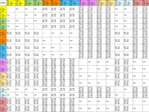 龙之谷2手游新人职业选择攻略：解析各职业特点助你快速上手