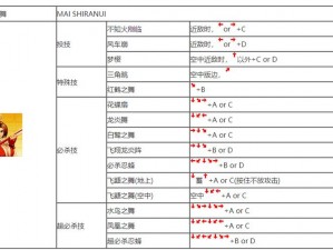 拳皇世界格斗家招募秘籍揭秘：十连抽策略技巧大解析，确保必出强者格斗家