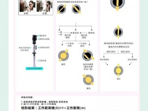 光影捕捉技术：安装指南与配置说明手册