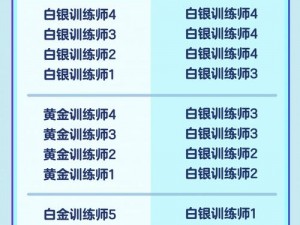 蛋仔巅峰段位揭秘：黄金段位荣誉揭晓，探寻蛋仔世界的黄金层次标签