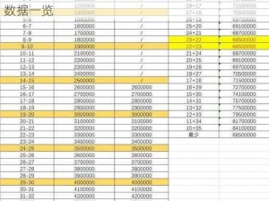 部落冲突：炸弹塔匹配值解析与十月更新后最新数据一览