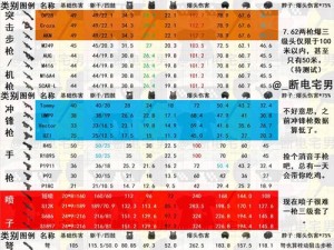 绝地求生刺激战场燃烧弹全面解析：属性介绍图鉴与实战应用指南