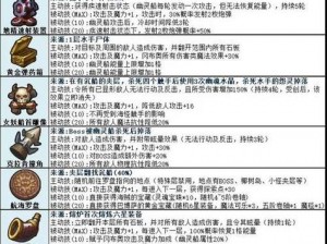 古代竞技场迷宫Boss不思议攻略：深度解析击杀技巧详解