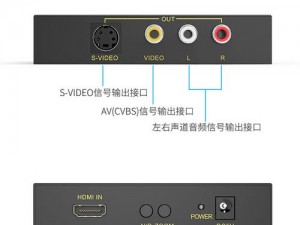 tom最新转入接口、tom 最新转入接口有哪些？