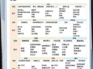 白荆回廊茶憩完全攻略：解锁白荆回廊茶憩配方大全，提升好感度的茶艺指南