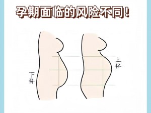 慢点怀着孕呢小心肚子【都怀着孕了，你慢点，小心肚子】