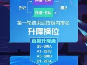 解析KPL赛制规则：探究其赛事结构、比赛流程与竞技要素