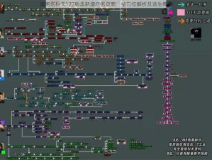 逃离塔科夫127版本新增任务攻略：全方位解析及逃生策略