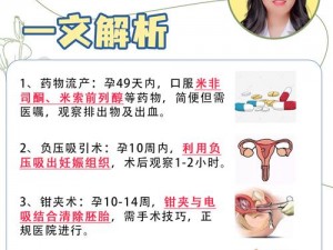 怎么才能让妈妈不怀孕,怎样才能让妈妈不怀孕？