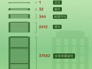 中国一卡2卡3卡4卡精品乱码_中国一卡 2 卡 3 卡 4 卡精品乱码，你看过吗？