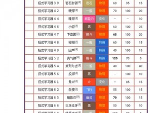 口袋妖怪食梦技能的作用及现实应用解析