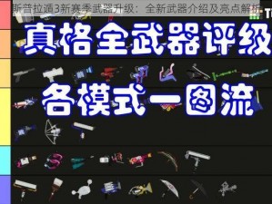 斯普拉遁3新赛季武器升级：全新武器介绍及亮点解析