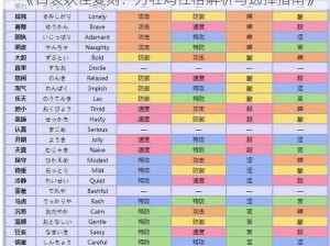 《口袋妖怪复刻：力壮鸡性格解析与选择指南》