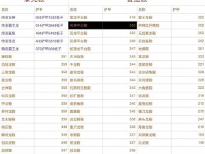 驯服方舟泰克龙：全面解析与技巧分享