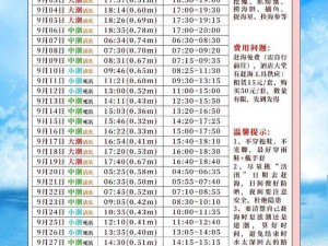 揭秘灵魂潮汐符号顺序：深度解析灵魂潮汐符号一览表