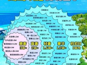 海岛战争领地建筑升级攻略：详解升级流程与策略优化之路