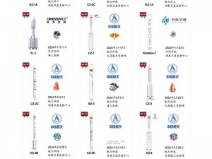 探秘未来航天梦想：梦幻火箭发射之后，2024年是否再度返场？