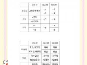 动物超人安装指南及配置详解：从基础到高级的全面说明