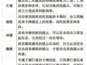 炉石传说：严正警戒卡牌图鉴详解——警戒效果的实战应用与解析