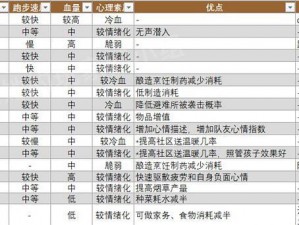 余烬风暴新手攻略：如何顺利毕业新手阶段的关键方法与技巧解析