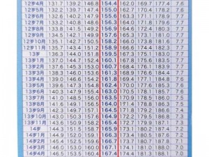 15一18xxxhd—如何评价 15-18 岁这个年龄段？