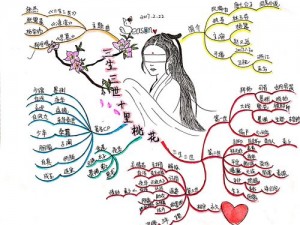 三生三世全体角色介绍图谱：三生三世十里桃花、枕上书角色人物全解析及图片集锦