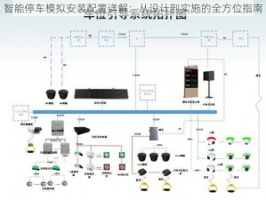 智能停车模拟安装配置详解：从设计到实施的全方位指南