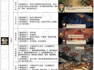 《大侠立志传》采矿攻略：探寻矿藏秘境，成为采矿大师之路