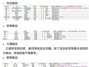 侠客自由模式开局攻略：掌握策略，开启你的江湖自由之旅