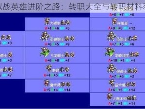 梦幻模拟战英雄进阶之路：转职大全与转职材料获取攻略