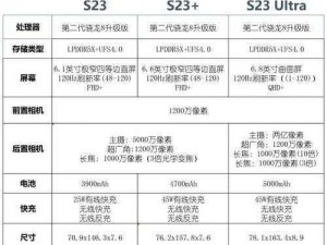 成色好的P31S有何特点;成色好的 P31S 有哪些特点？