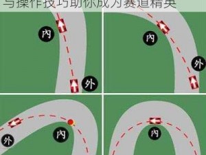 跑跑卡丁车手游辅助：全方位指南与操作技巧助你成为赛道精英