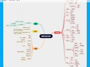 天下HD技巧大全：分享十大必备实用攻略技巧解析