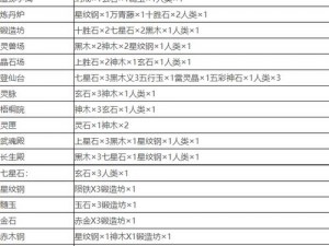 堆叠修仙第二个凡人获取攻略：详解获取方法与路径探索