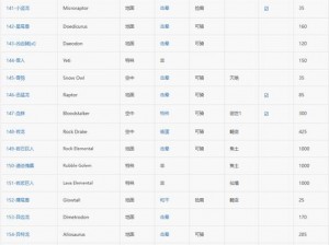 方舟生存进化：恐龙技能与宠物技能使用方法详解与实战指南